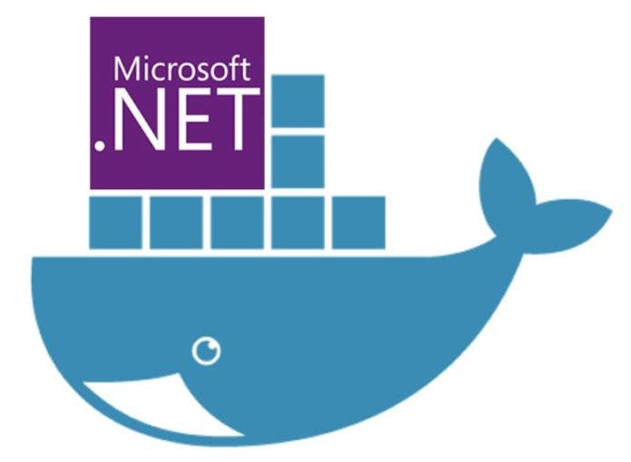 Write Dockerfile for traditional ASP.NET Apps (Part 3)